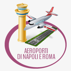Aeroporti di Napoli e Roma